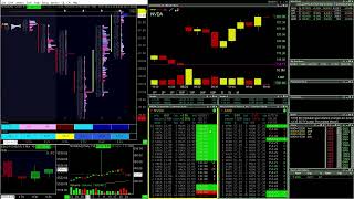 AMD Subpar Scalps Chasing FOMO  Live Day Trading [upl. by Jacobs]