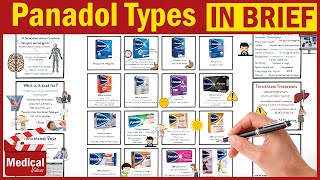 Difference Between Panadol Types amp Paracetamol Uses Dosage Mechanism and Precautions [upl. by Ulah]