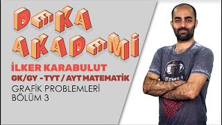 053  Grafik Problemleri Bölüm 3  İlker Karabulut [upl. by Lareena433]