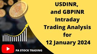 USDINR and GBPINR Intraday Trading Analysis for 12 Jan 2024 [upl. by Nerha67]