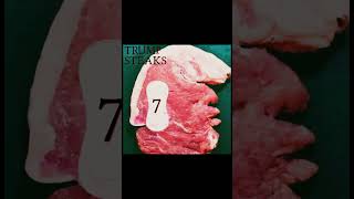 Trump Steaks 7 2024 Lil Wayne Dababy No Melody Type Beat 140bpm Rap Instrumental shorts rapbeats [upl. by Ilahsiav]