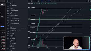 SPX6900 MEME Coin Crypto Price Prediction and Technical Analysis 2024 [upl. by Ttenyl816]