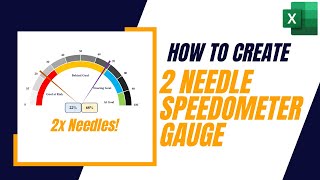 How to Create a 2 Needle Speedometer Gauge Chart Template in Excel [upl. by Ecirted802]