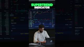 Supertrend Indicator Strategy  Formula Backtest Settings  shorts [upl. by Ric]