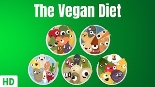 The Vegan Diet Everything You Need To Know [upl. by Akkeber]