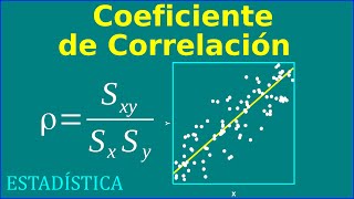 Coeficiente de Correlacion [upl. by Fidelia]