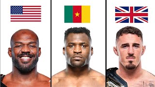 Who Actually Is The Best Heavyweight In MMA [upl. by Rehpotsirahc97]