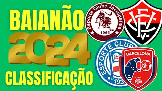 CLASSIFICAÃ‡ÃƒO ATUALIZADA ðŸ† BAIANÃƒO 2024 ðŸ† CLASSIFICAÃ‡ÃƒO ATUALIZADA DO CAMPEONATO BAIANO 2024 BAIANO [upl. by Adneral168]