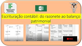 Escrituração contabil do razonete ao balanço patrimonial [upl. by Alleunam]