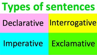 Types of sentences  Declarative Imperative Interrogative amp Exclamatory [upl. by Centonze560]