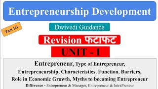 entrepreneurship development entrepreneur entrepreneurship innovation and entrepreneurship notes [upl. by Enilatan]