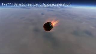 Soyuz MS10 failure simulation in KSP RSSRO [upl. by Liamsi]