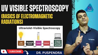 Part 1 UV Visible Spectroscopy Basics of Electromagnetic Radiations [upl. by Petracca]