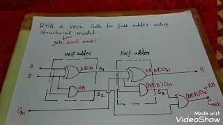 VHDL code for full adder using structural model [upl. by Ayisan]