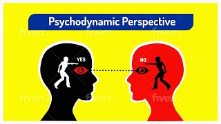 Psychodynamic Perspective Themes in Psychology Explained Alevel [upl. by Elwee]