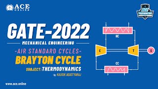 Expression for Efficiency of Brayton Cycle  Thermodynamics  Kausik Agastyaraj Sir  ACE Online [upl. by Aivartal]