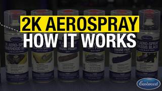 How 2K AeroSpray Works  Durable 2 Component Paint in a Can Eastwood [upl. by Roland204]