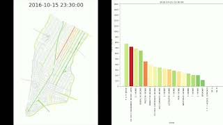 NYC Animated Congestion Zone Map 2016  2019 [upl. by Conlon]