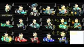 Mario Kart Wii Texture Hacks Part 2 [upl. by Laehcim]