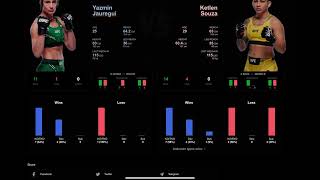 Yazmin Jauregui vs Ketlen Souza Prediction ufc306 yazminjauregui ketlensouza [upl. by Natka]