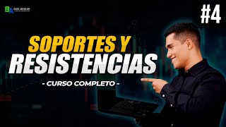 ¿Qué son los SOPORTES Y RESISTENCIAS para hacer TRADING FOREX [upl. by Farhi]