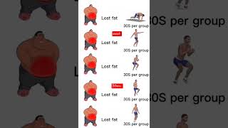 Weight loss home workout no equipment 🔥🔥fit fitness workout motivation gym [upl. by Skcirdnek]