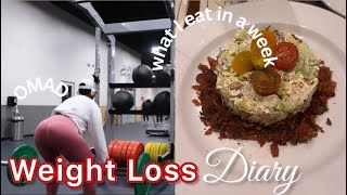 WEIGHT LOSS DIARIES One Meal A Day Fasting Trying to stay consistent Weekly Meal Prep ideas [upl. by Shellie]