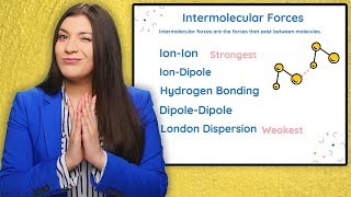 Intermolecular Forces and Trends Formal Charges Hunds Rule Lattice Structures and Unit Cells [upl. by Adora869]