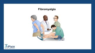 Fibromyalgia [upl. by Atteoj]