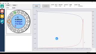 Potentiometric Titrator T960 Software Operation Video [upl. by Ranitta]