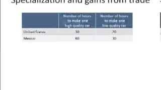 Opportunity Cost Trade and Comparative Advantage [upl. by Pepin24]