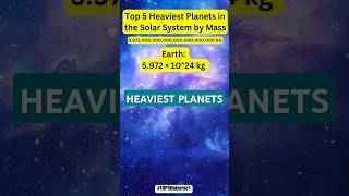 TOP5 Heaviest Planets [upl. by Anneg]