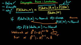 What is a conjugate prior [upl. by Orelle179]