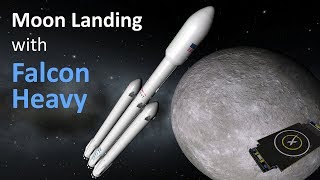 Moon landing with reusable SpaceX rockets in KSPRO [upl. by Orlanta962]