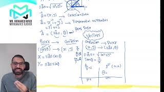 Secondary Two  Applications  Prestudy Vectors  Summary  الزتونه  2025\2024 [upl. by Reifel121]