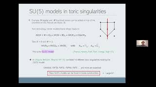 Antoine PasternakDynamical supersymmetry breaking in string theory [upl. by Neddra677]