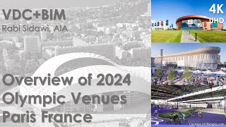 Overview of 2024 Olympic Venues Paris France [upl. by Nnoved358]