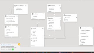 Modelado de datos Power BI [upl. by Dickman]