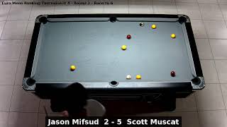 Jason Mifsud vs Scott Muscat  Euro Mens Ranking Tournament 4  Round 2 [upl. by Holihs]