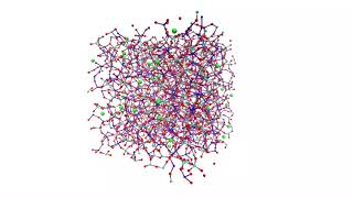 Simulation of a calcium aluminosilicate glass [upl. by Egarton424]