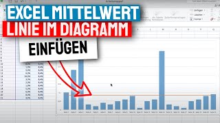 Excel Mittelwert Linie im Diagramm einfügen  Microsoft Excel Tutorial [upl. by Ynohta34]