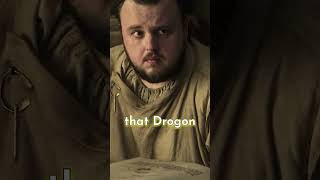 Where Did Drogon Fly To gameofthrones [upl. by Lorrie]