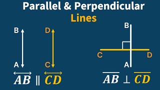 Parallel and Perpendicular Lines [upl. by Kwon]