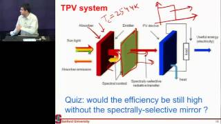 thermophotovoltaics part 1 [upl. by Baniaz]