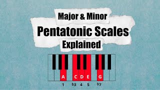 Pentatonic Scales Explained on Piano [upl. by Hazelton892]