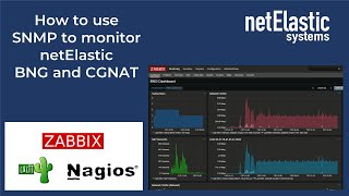 Using SNMP and Zabbix with netElastic BNG amp CGNAT [upl. by Nona196]