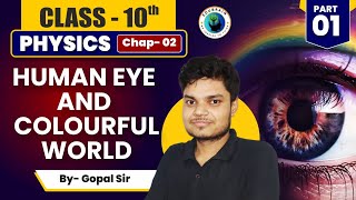 Human Eye And Colourful World   Part1  class10 physics cbse EDUBRAINPATNA humaneye [upl. by Ahseya295]