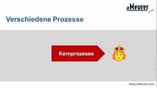 Begriff Prozess laut DIN EN ISO 90002005 [upl. by Harneen204]