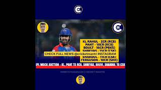 IPL MOCK AUCTION  Vineeth Nagarjun  Cricket Mantri [upl. by Searby307]