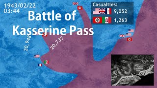 Battle of Kasserine Pass 1943 in 1 minute using Google Earth [upl. by Noivaz]